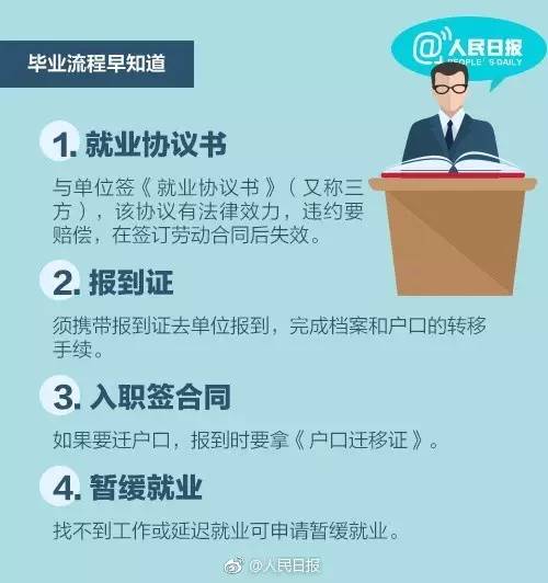 转给毕业生!毕业后的这些事儿和你息息相关你都得知道!