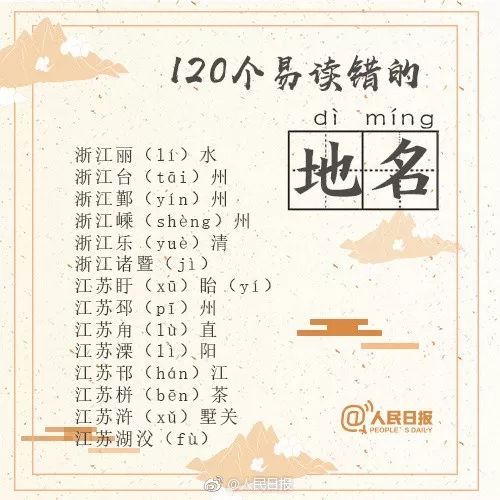 全国120个“一读就错”的地名,看看你能读对几个?